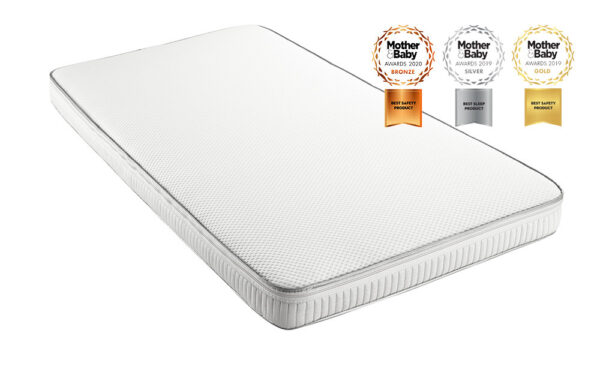 Relyon Luxury Pocket Sprung Cot Bed Mattress, Continental Cot Mattress